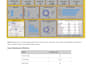 fix power bi dashboard, dax, and data model issues